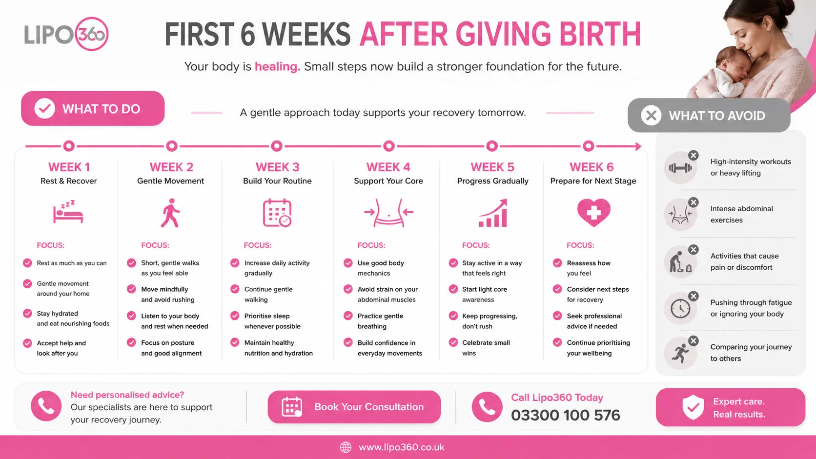 What to Do (and Avoid) in the First 6 Weeks After Giving Birth To Avoid Diastasis Recti 1 First 6 Weeks After Giving Birth To Avoid Diastasis Recti Hounslow